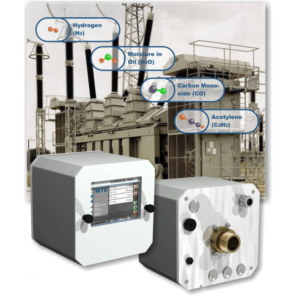 hydrocal_1004genx_titlebild_english.jpg
