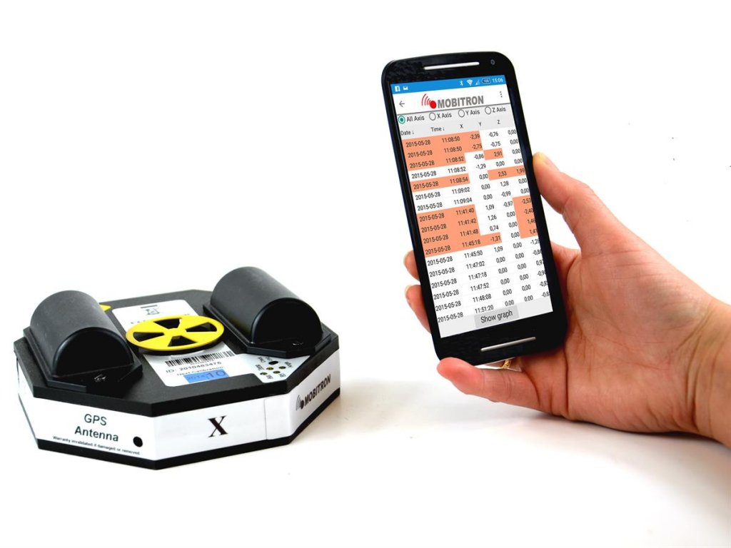 APP Mobitron. Applicazione per tablet e smartphone